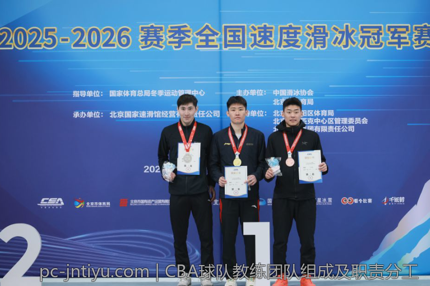 CBA球队教练团队组成及职责分工
